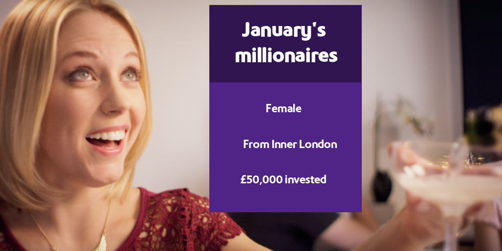 January 2019 Premium Bonds jackpot winner - Inner London